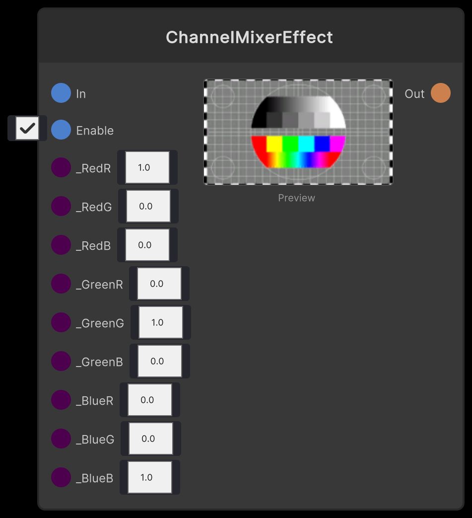 ChannelMixerEffect