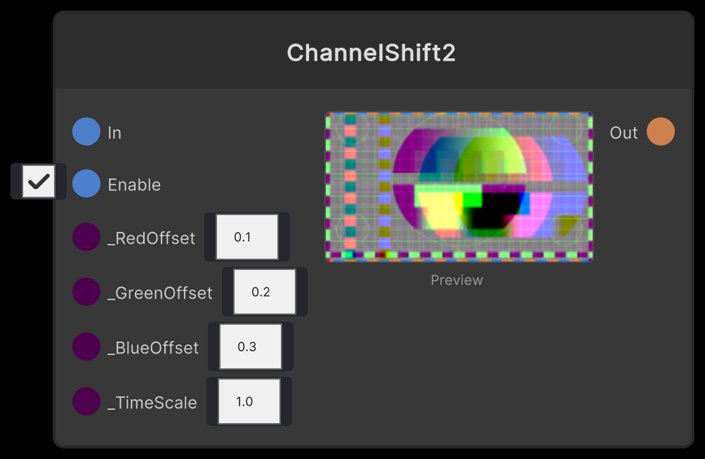 ChannelShift2