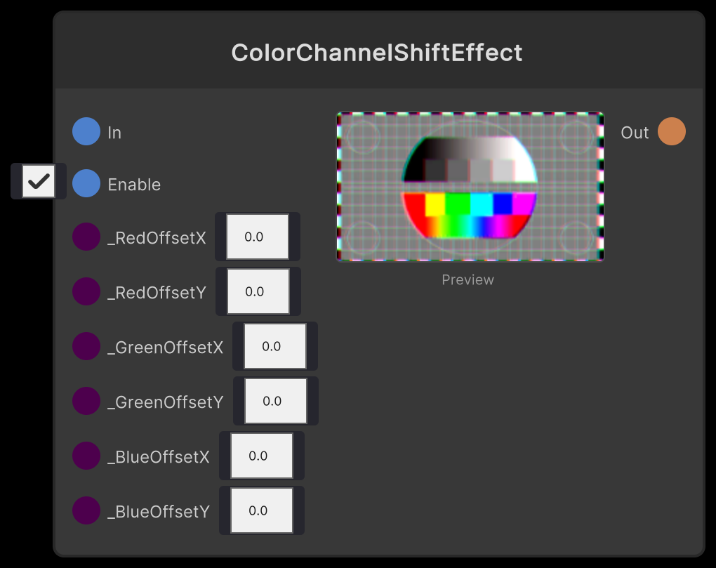 ColorChannelShiftEffect