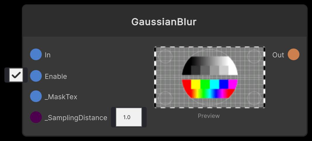 GaussianBlur