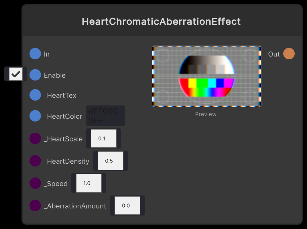HeartChromaticAberrationEffect