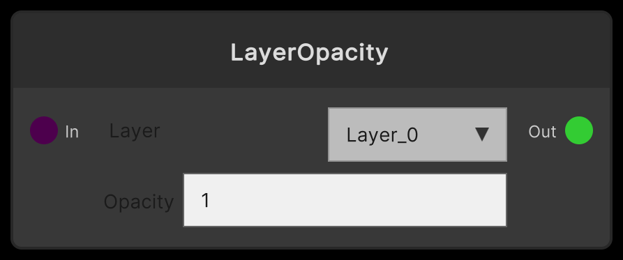 LayerOpacity