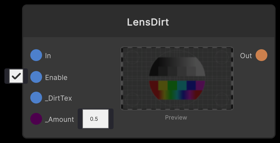 LensDirt