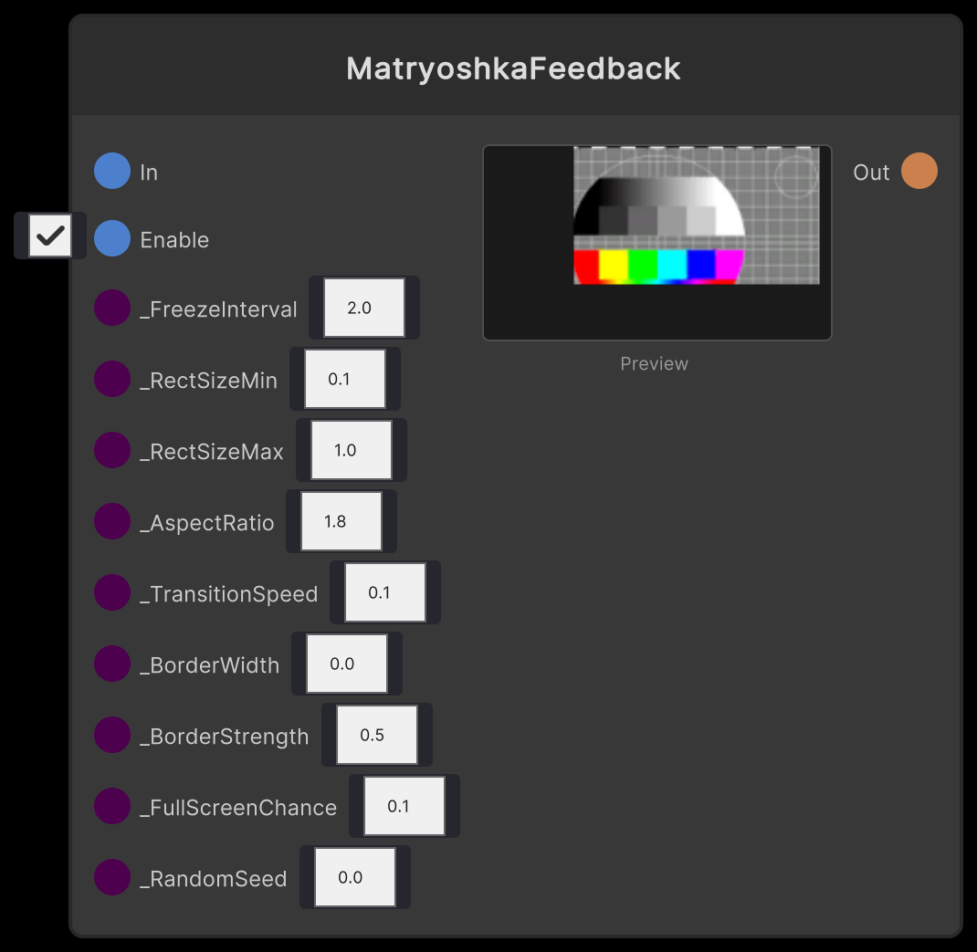 MatryoshkaFeedback