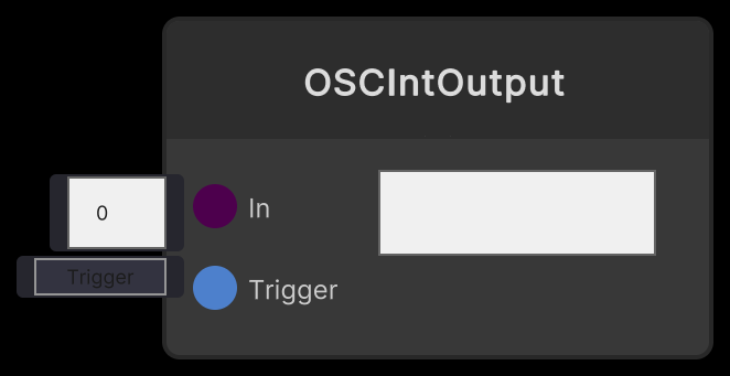 OSCIntOutput