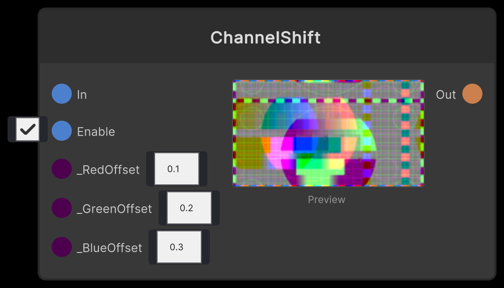 ChannelShift