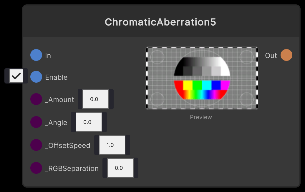 ChromaticAberration5