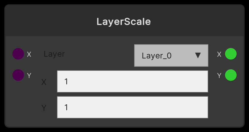 LayerScale