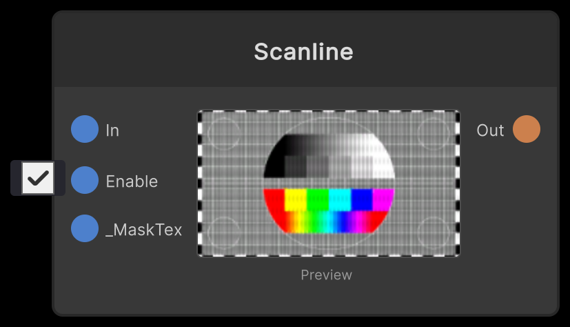 Scanline