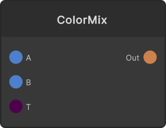 Color Mix node