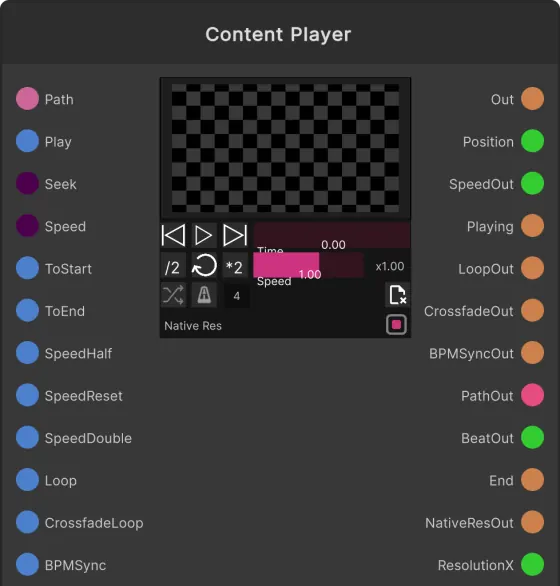 Content Player node