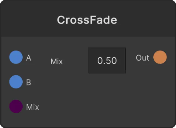 CrossFade node