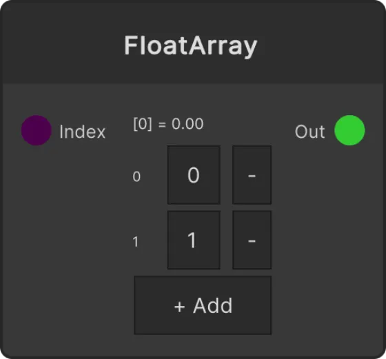 Float Array node