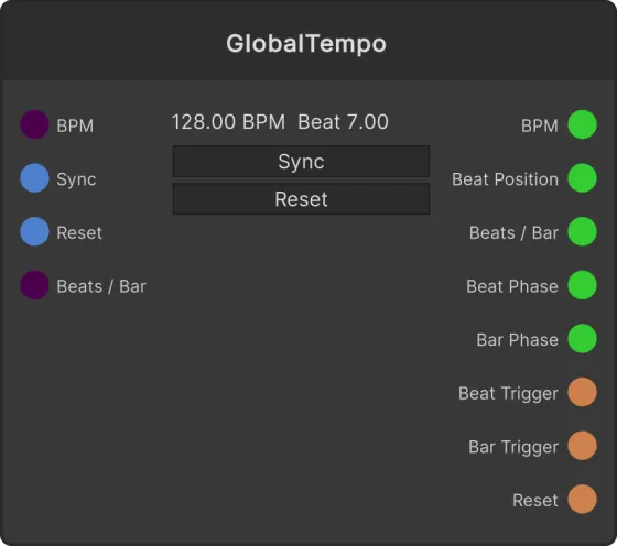 GlobalTempo node
