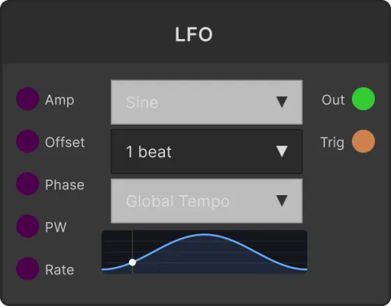 LFO node