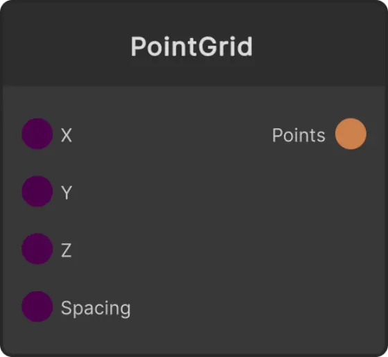 Point Grid node