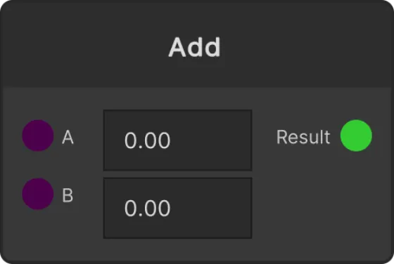 Add node