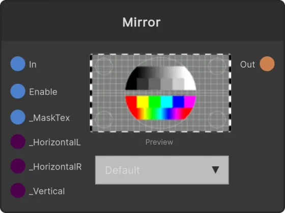 Mirror node