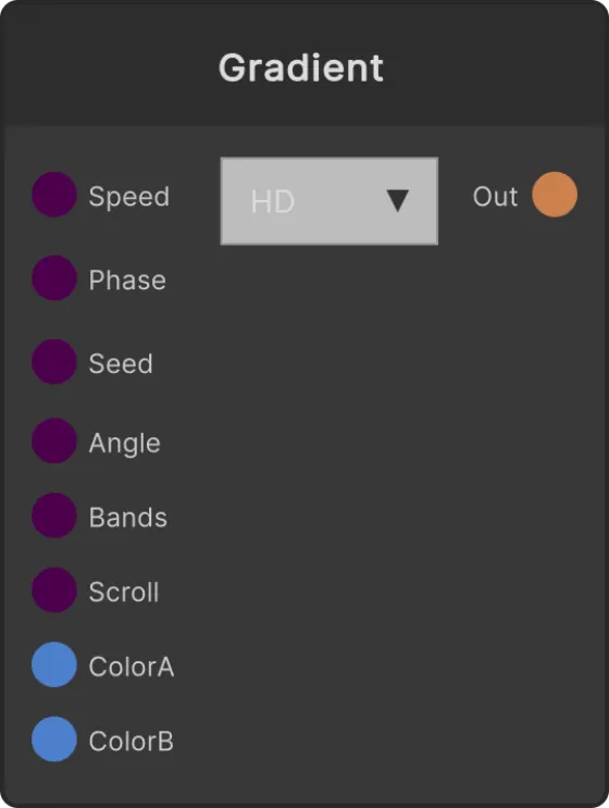 Gradient node
