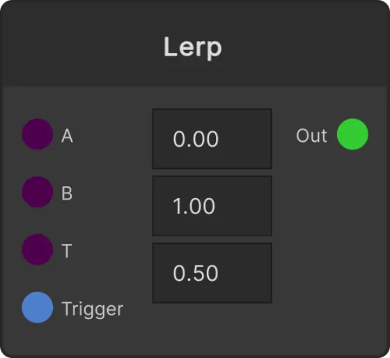 Lerp node
